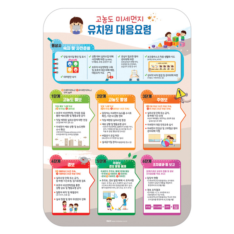 미세먼지유치원대응요령/대