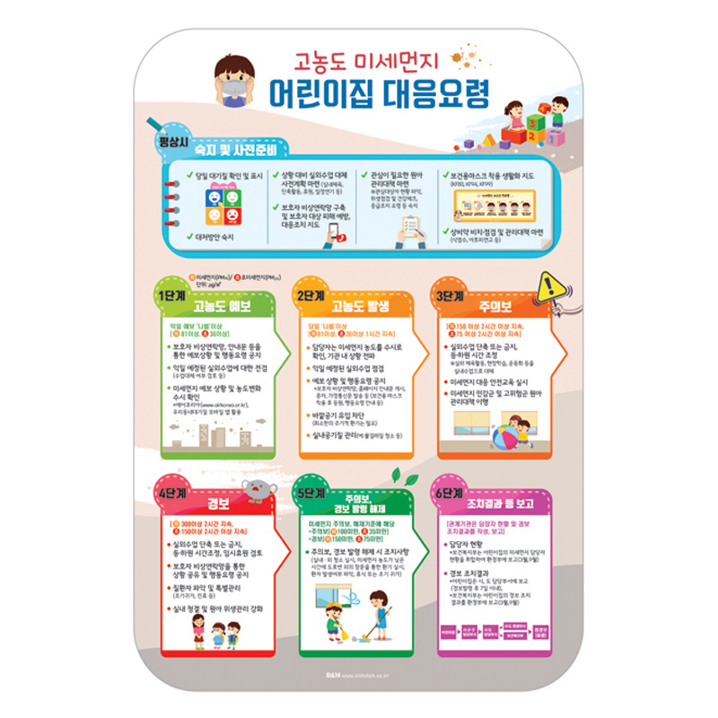 미세먼지어린이집대응요령/대