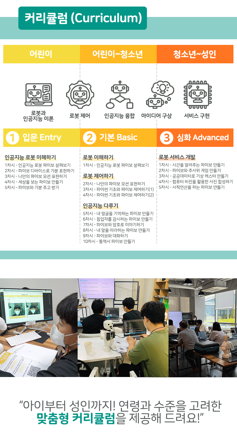 로봇 파이보 인공지능 코딩 교육_상세10.gif