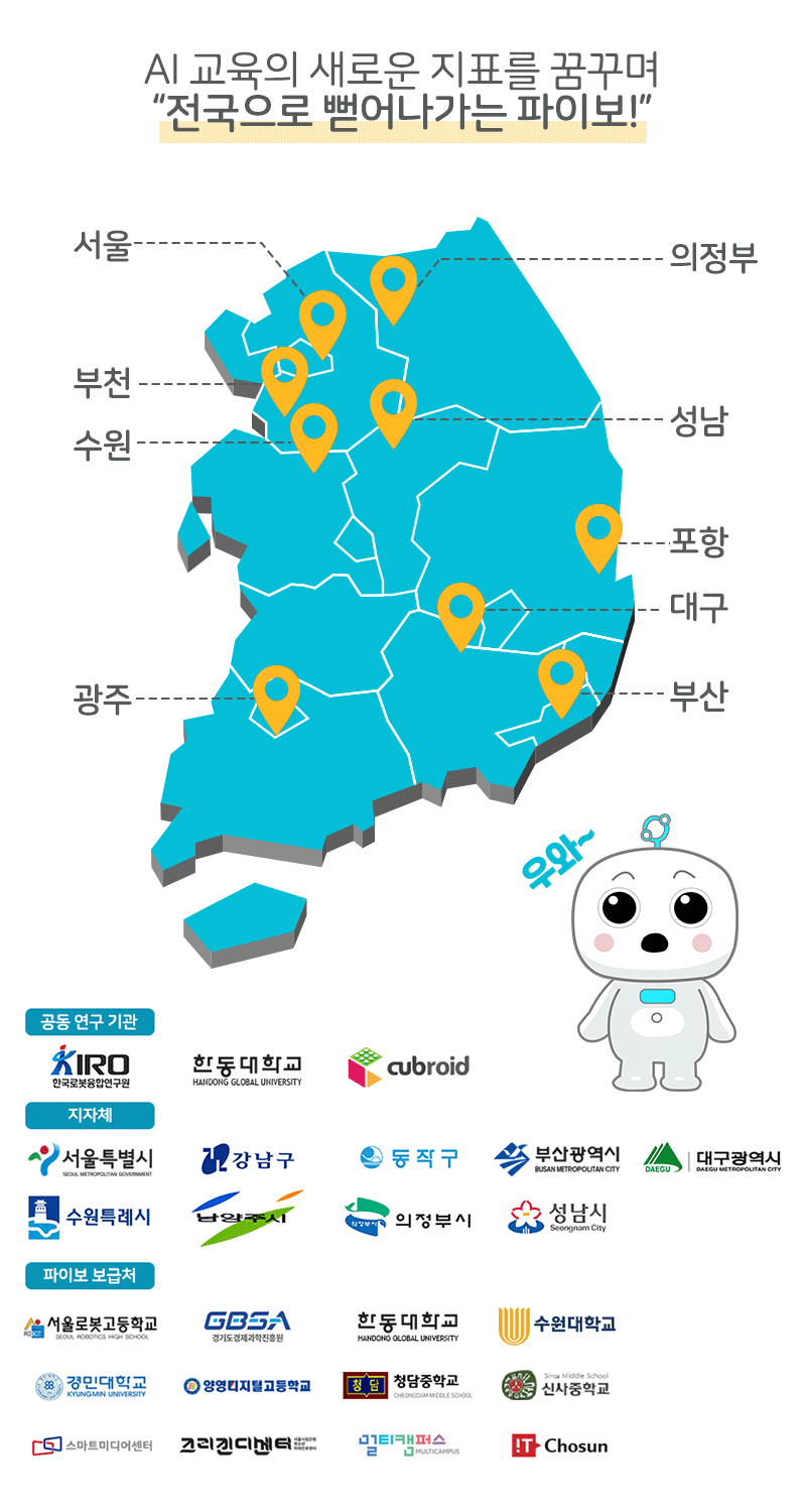 로봇 파이보 인공지능 코딩 교육_상세16.gif