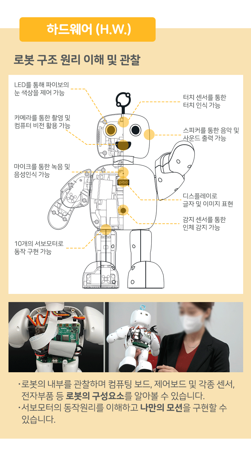 로봇 파이보 인공지능 코딩 교육_상세6.gif