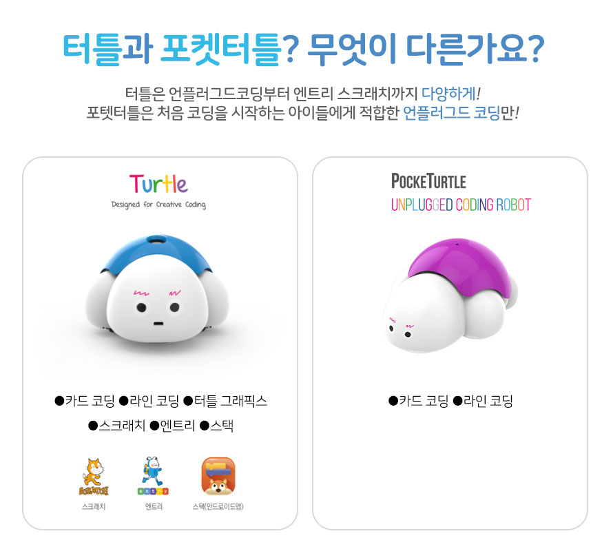터틀 로봇+USB 동글_상세1.jpg